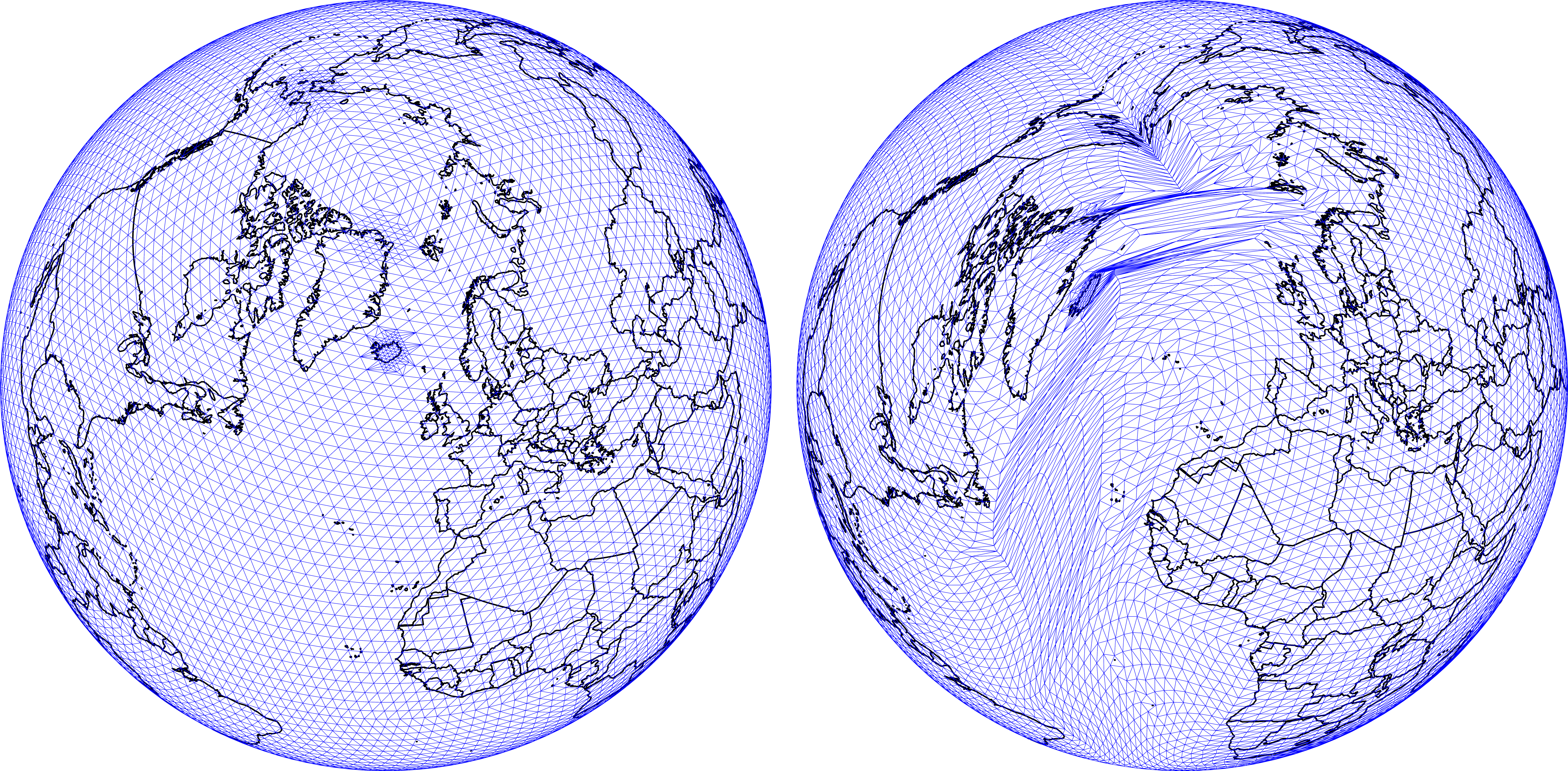 The intial mesh and transformed mesh used for the projection